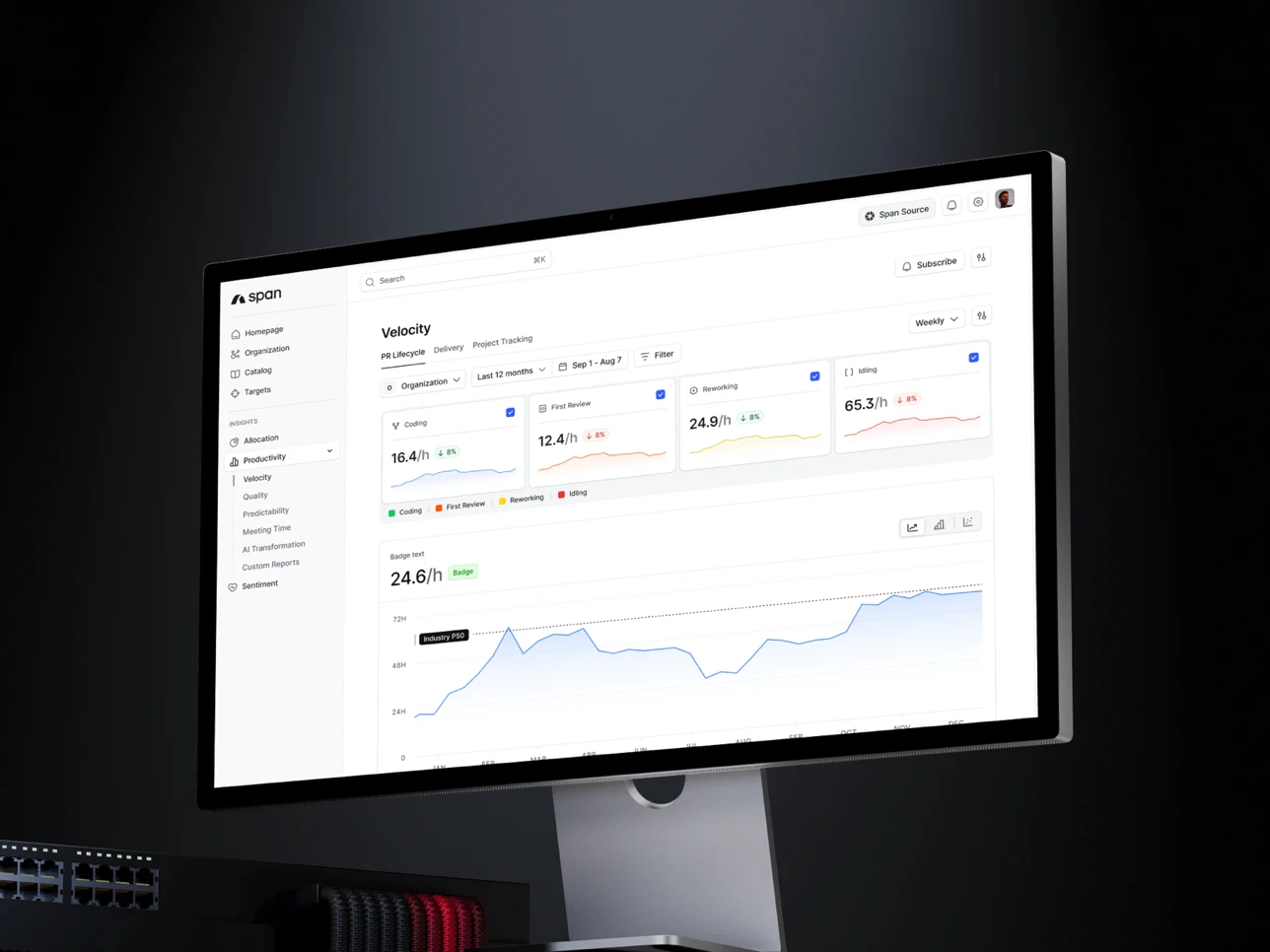 A desktop display showing the Span engineering analytics dashboard